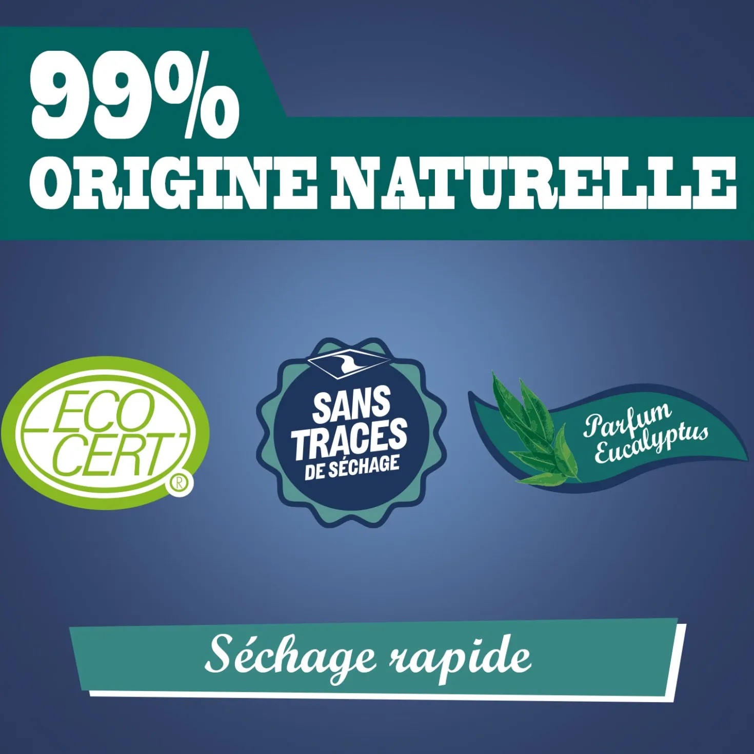 Nettoyant Carrelage séchage rapide