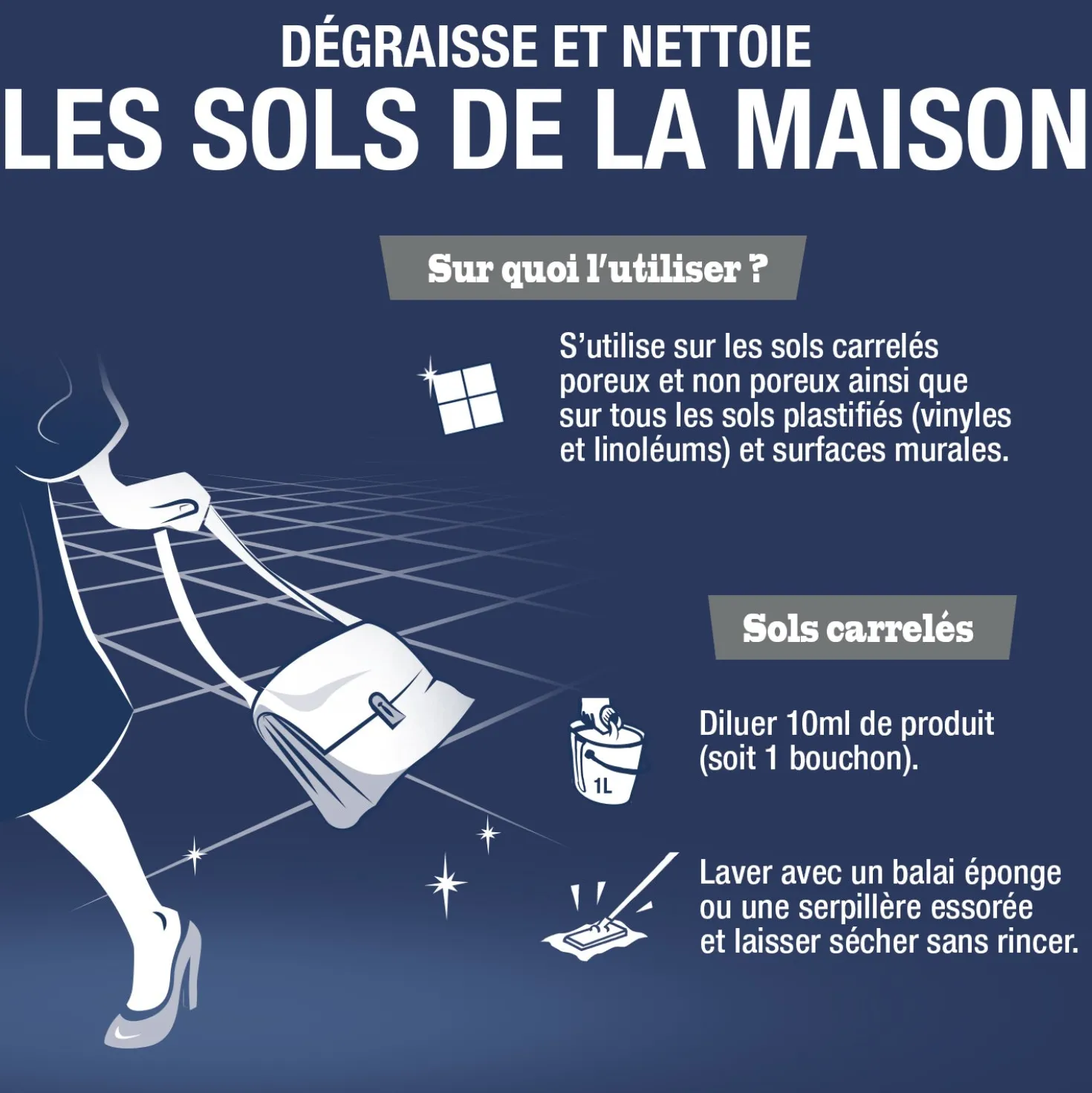 Nettoyant Carrelage séchage rapide