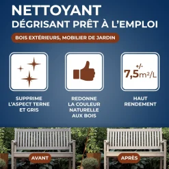 Nettoyant dégrisant pour bois extérieurs