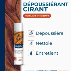 Nettoyant dépoussiérant cirant pour mobilier intérieur