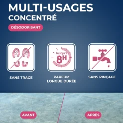 Nettoyant désodorisant longue durée parfum brise marine