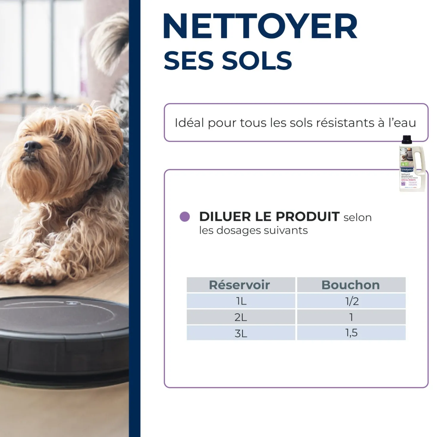 Nettoyant désodorisant Spécial Robot