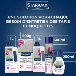 Nettoyant méthode