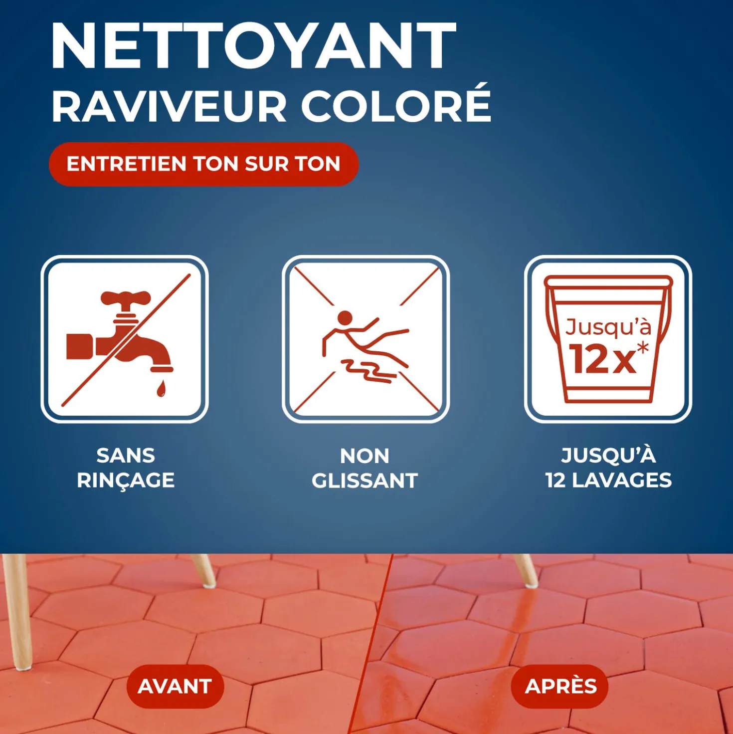 Nettoyant raviveur coloré pour tomettes et terres cuites