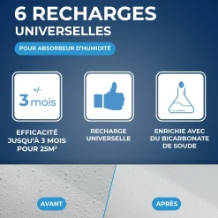 Pack de tablettes Starwax Absodry