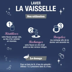 Recharge Liquide Vaisselle Mains Bicarbonate de soude & Citron vert