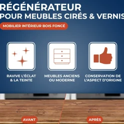 Régénérateur pour meubles cirés et vernis