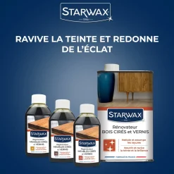 Régénérateur pour meubles cirés et vernis