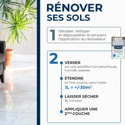 Rénovateur brillant protecteur pour sols intérieurs