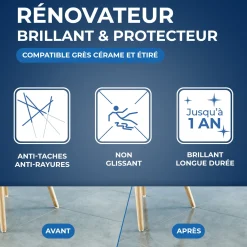 Rénovateur brillant protecteur pour sols intérieurs