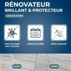 Rénovateur brillant protecteur pour parquets et sols stratifiés
