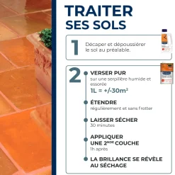 Rénovateur brillant protecteur pour tomettes et terres cuites 1L incolore