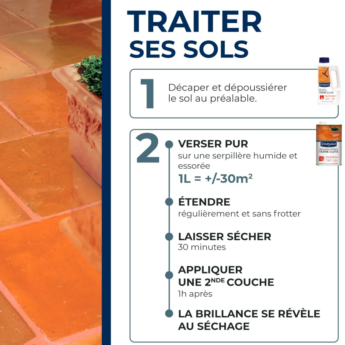 Rénovateur brillant protecteur pour tomettes et terres cuites 1L incolore
