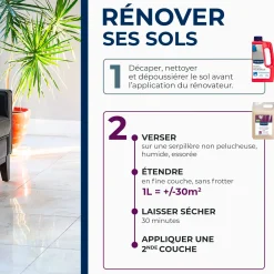 Rénovateur Brillant Star pour sols intérieurs