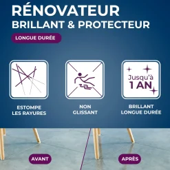 Rénovateur Brillant Star pour sols intérieurs