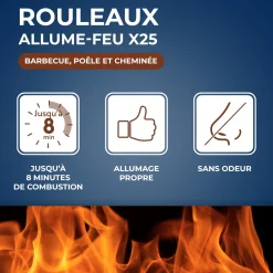 Rouleaux allume feu FSC®