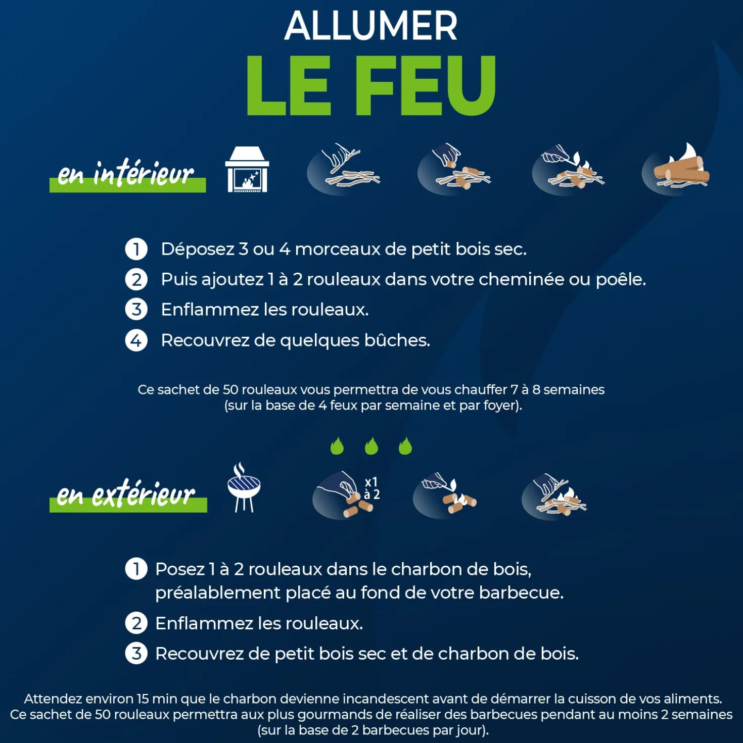 50 rouleaux allume-feu 100% naturels FSC®