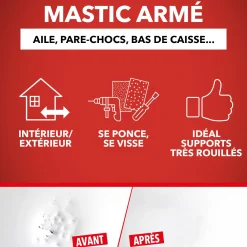 Répare métal armé