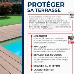 Saturateur bois extérieurs conditions extrêmes