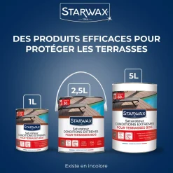 Saturateur bois extérieurs conditions extrêmes