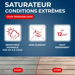 Saturateur bois extérieurs conditions extrêmes