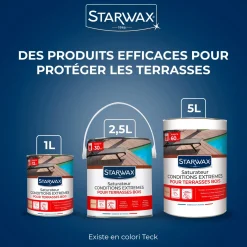 Saturateur bois extérieurs conditions extrêmes
