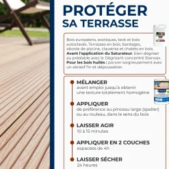 Saturateur Haute protection pour terrasses bois