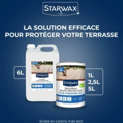 Saturateur Haute protection pour terrasses bois