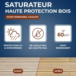 Saturateur Haute protection pour terrasses bois