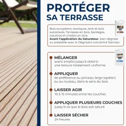 Saturateur Haute protection pour terrasses bois