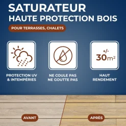 Saturateur Haute protection pour terrasses bois