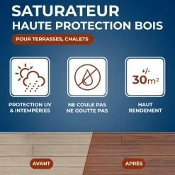 Saturateur Haute protection pour terrasses bois