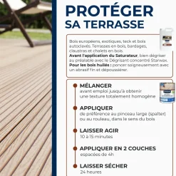 Saturateur Haute protection pour terrasses bois