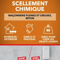 Scellement chimique