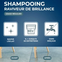 Shampooing autolustrant pour sols intérieurs