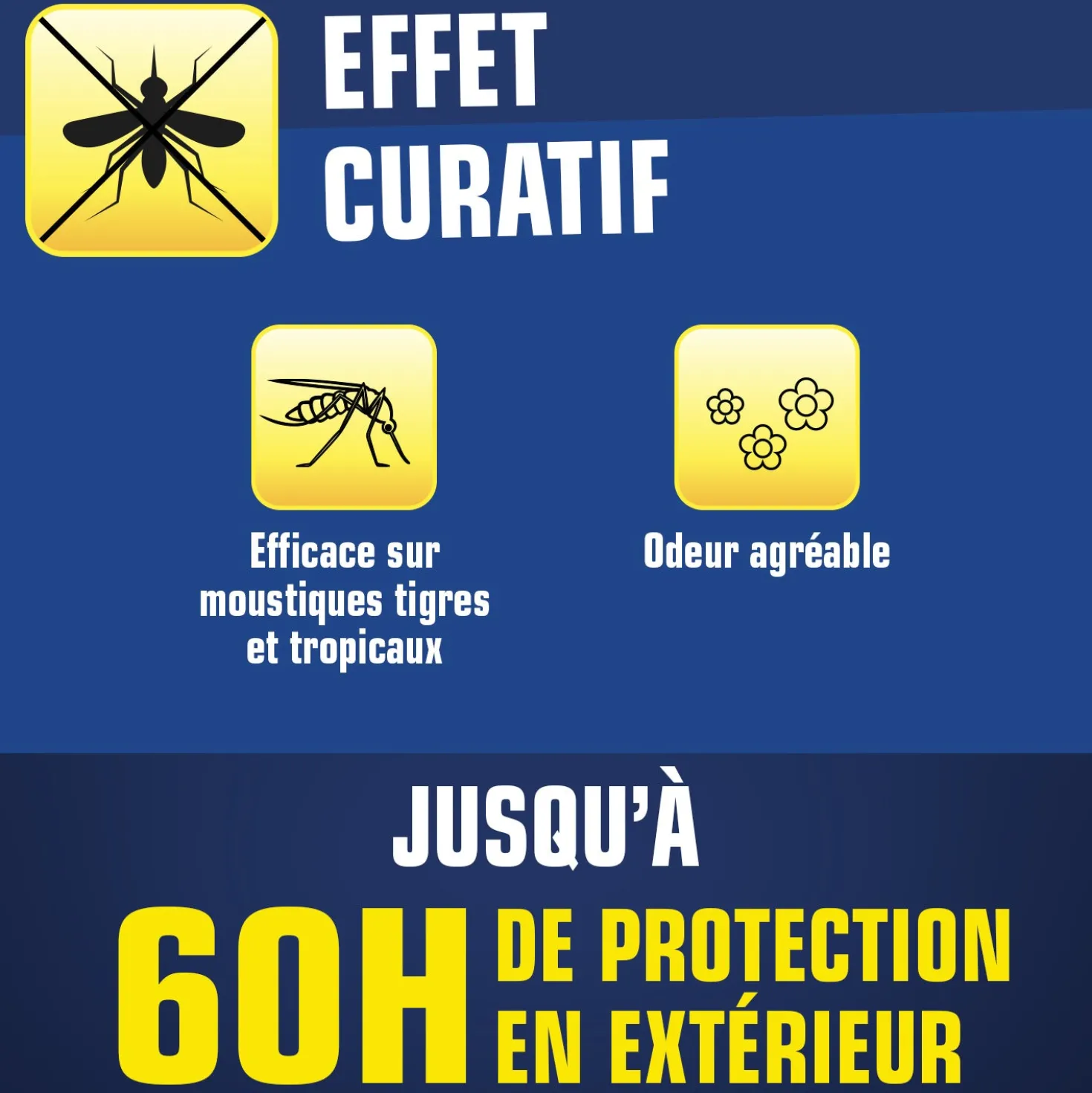 Spirales anti-moustiques