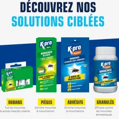 Stickers anti-mouches bandes transparentes