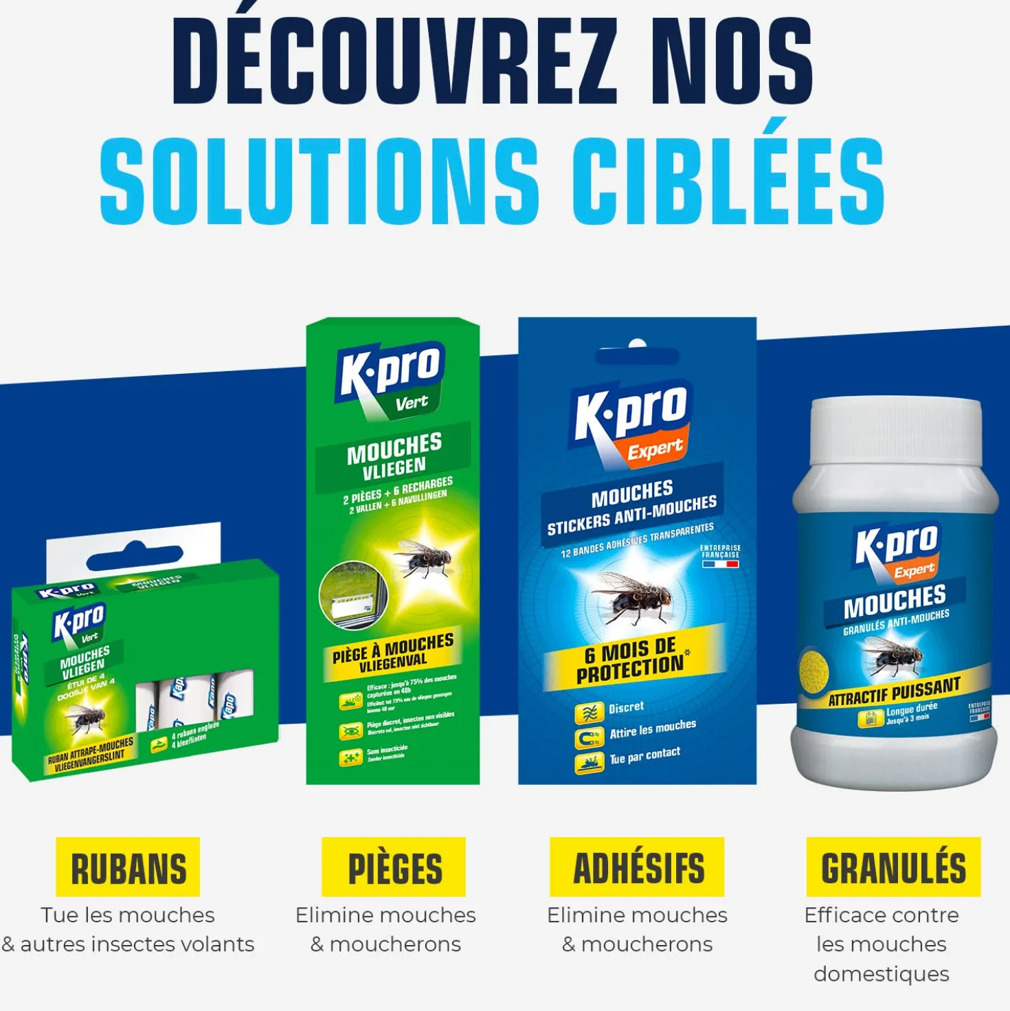Stickers anti-mouches bandes transparentes