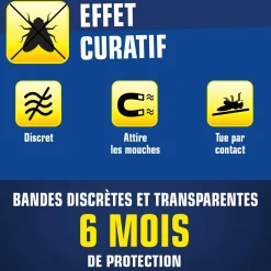 Stickers anti-mouches bandes transparentes
