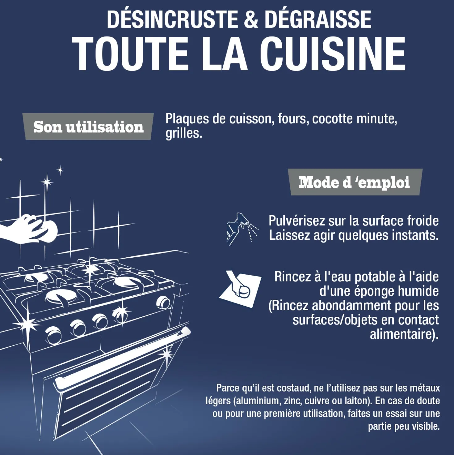 Super Décapant Cuisine Ultra efficace
